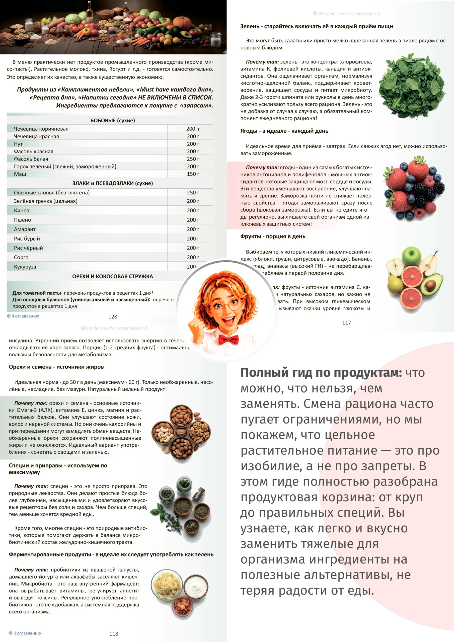 Примеры страниц из книги «Всё дело в еде!» по тематике «Полный гид по продуктам»